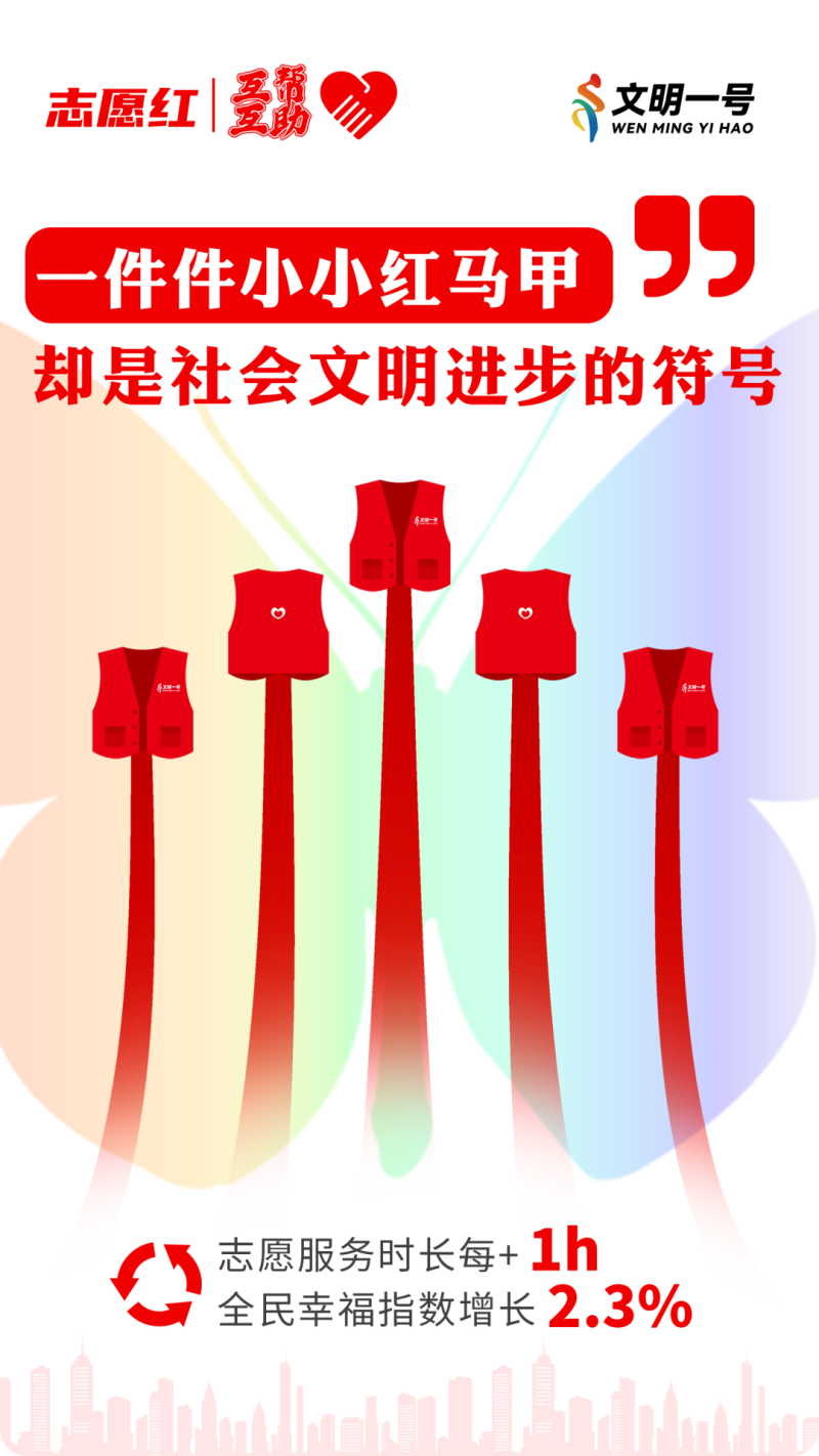 城市文明的行為美學:赤橙黃綠青藍紫!