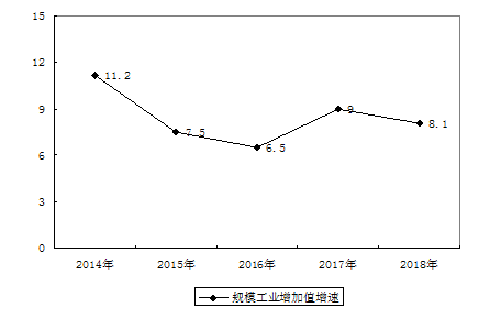 QQ圖片20190306091205